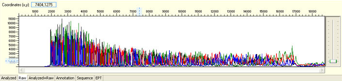 ga_12a_unexpected_board_peak