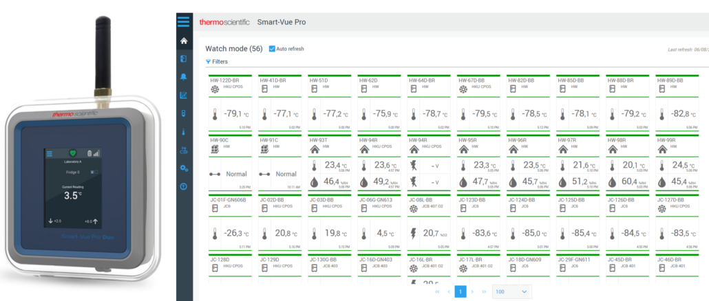 Biobank Monitoring System